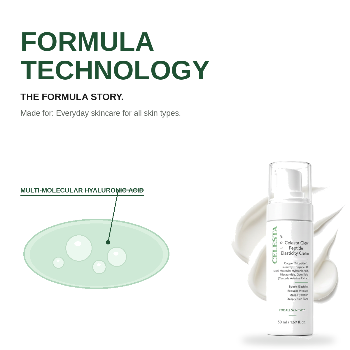 Celesta Glow Peptide Elasticity Cream view 4