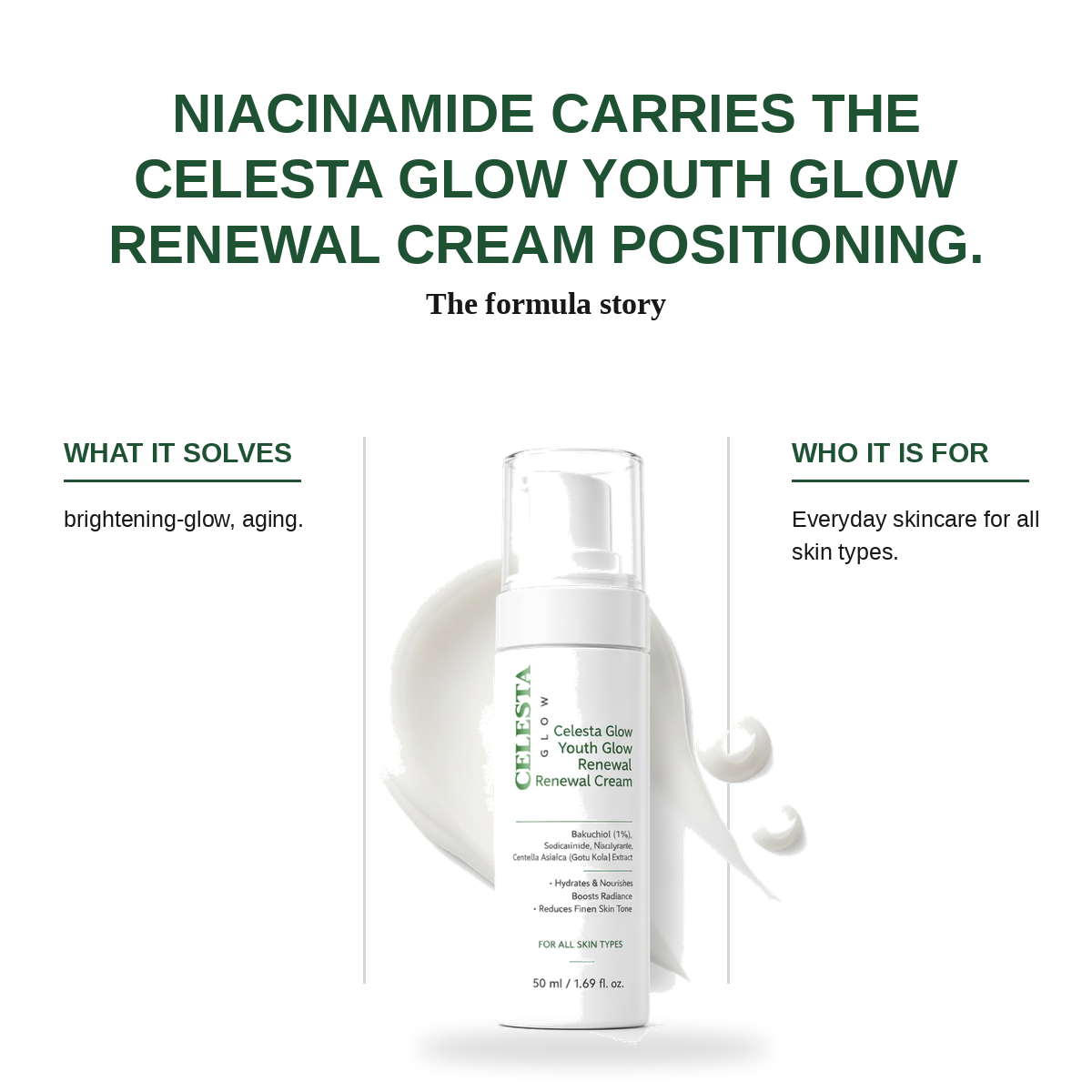 Celesta Glow Youth Glow Renewal Cream view 3