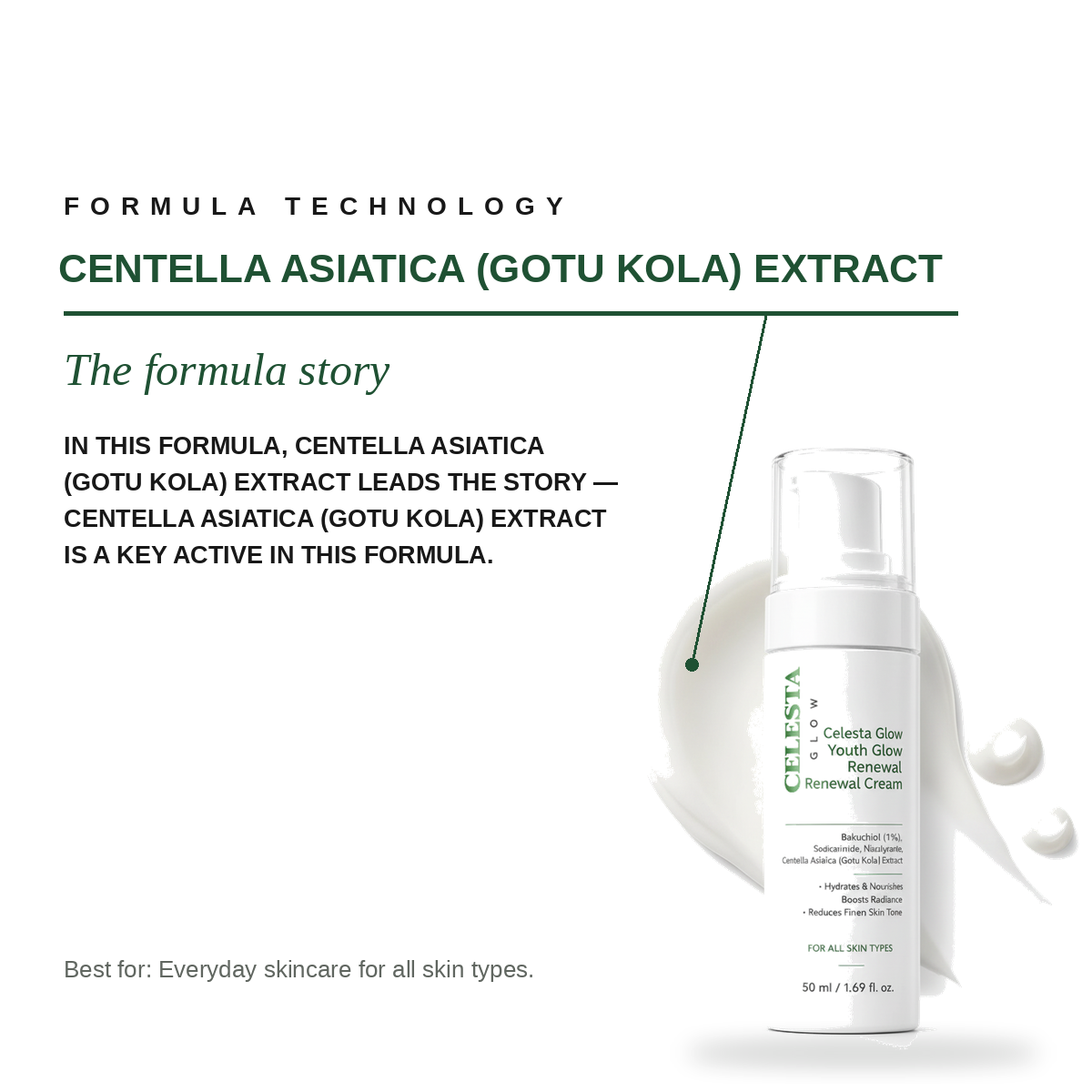 Celesta Glow Youth Glow Renewal Cream view 5