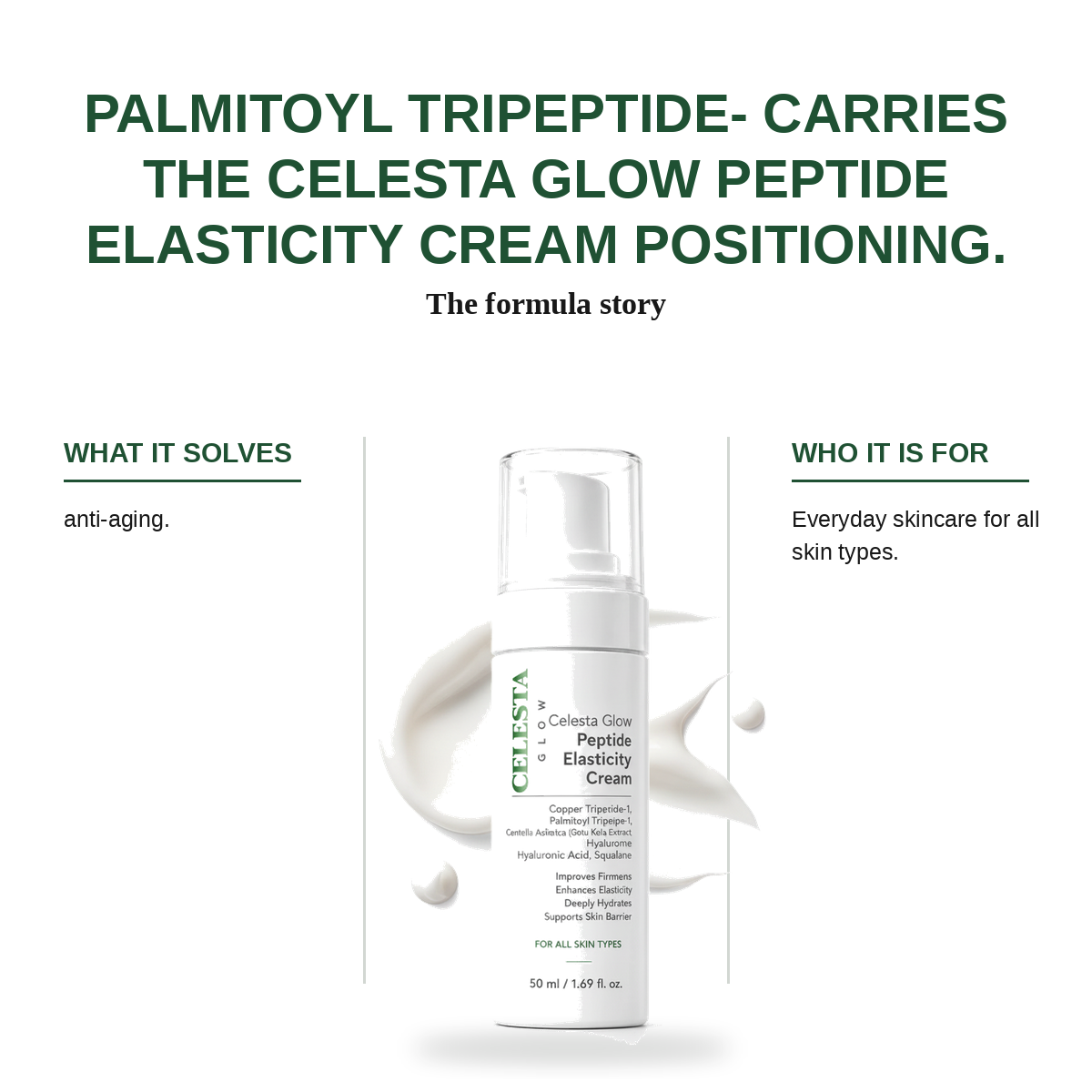 Celesta Glow Peptide Elasticity Cream view 3