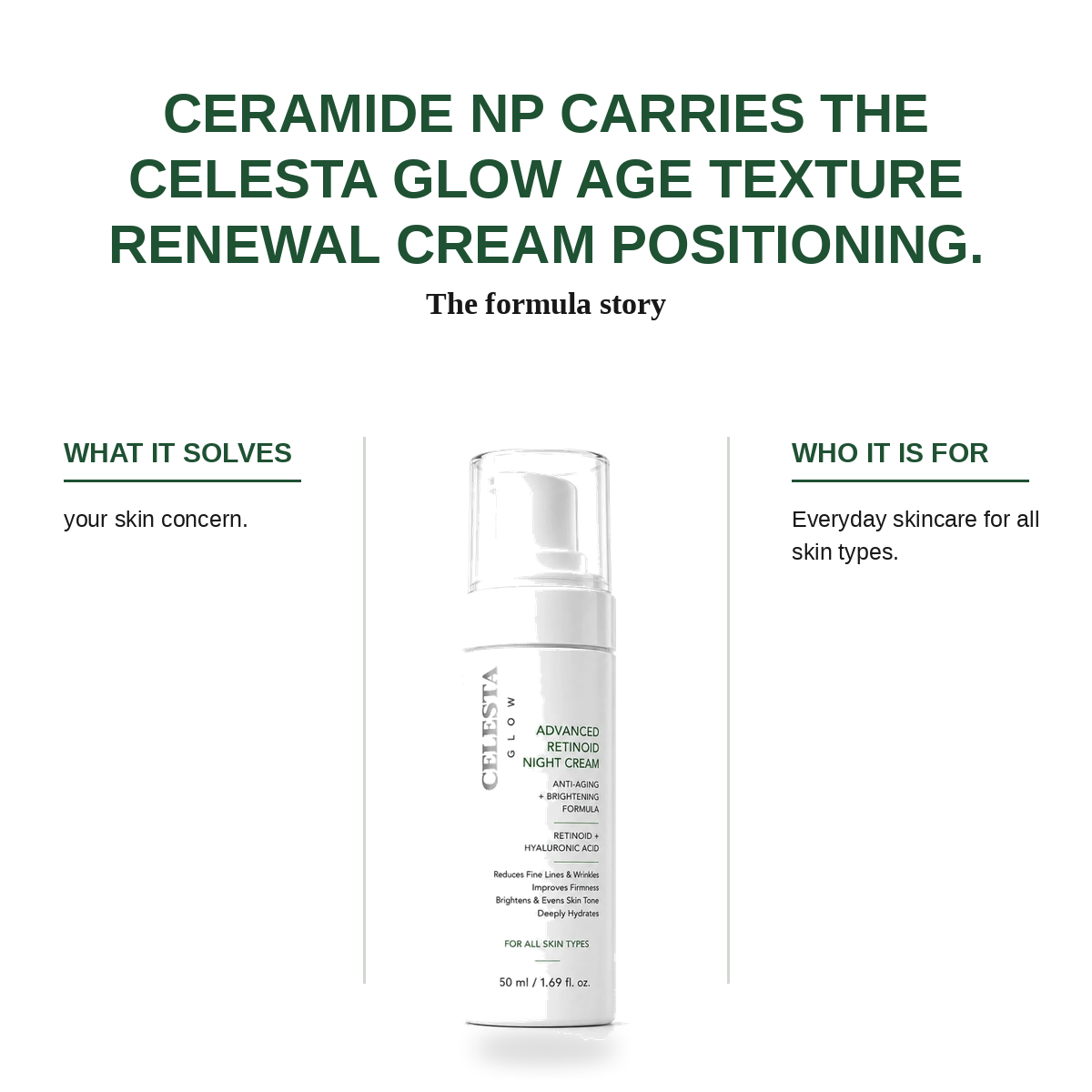 Celesta Glow Age Texture Renewal Cream view 3