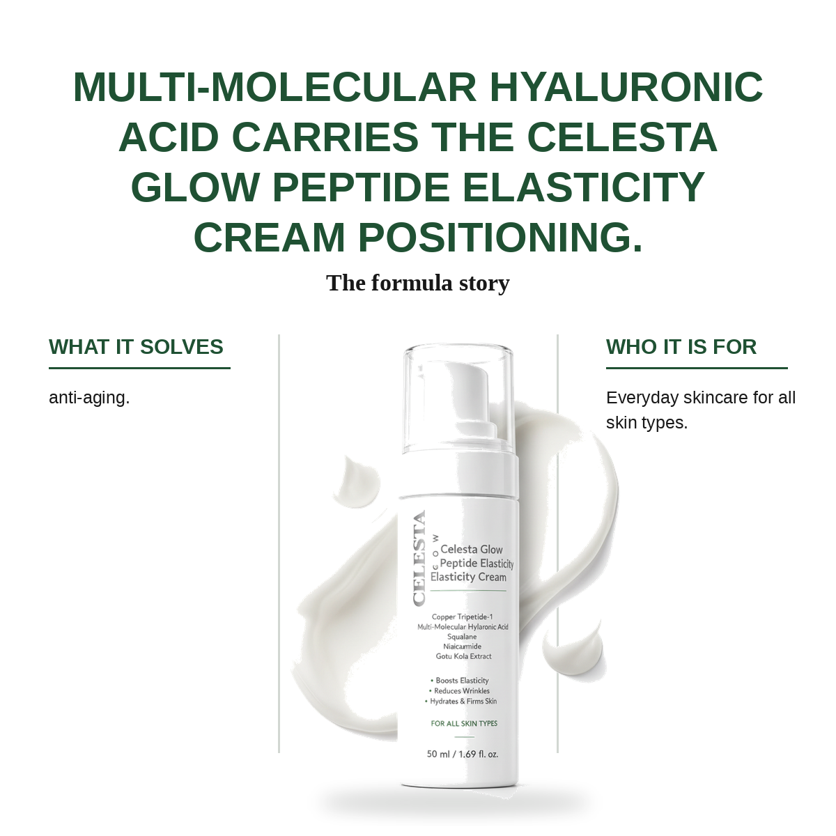 Celesta Glow Peptide Elasticity Cream view 3