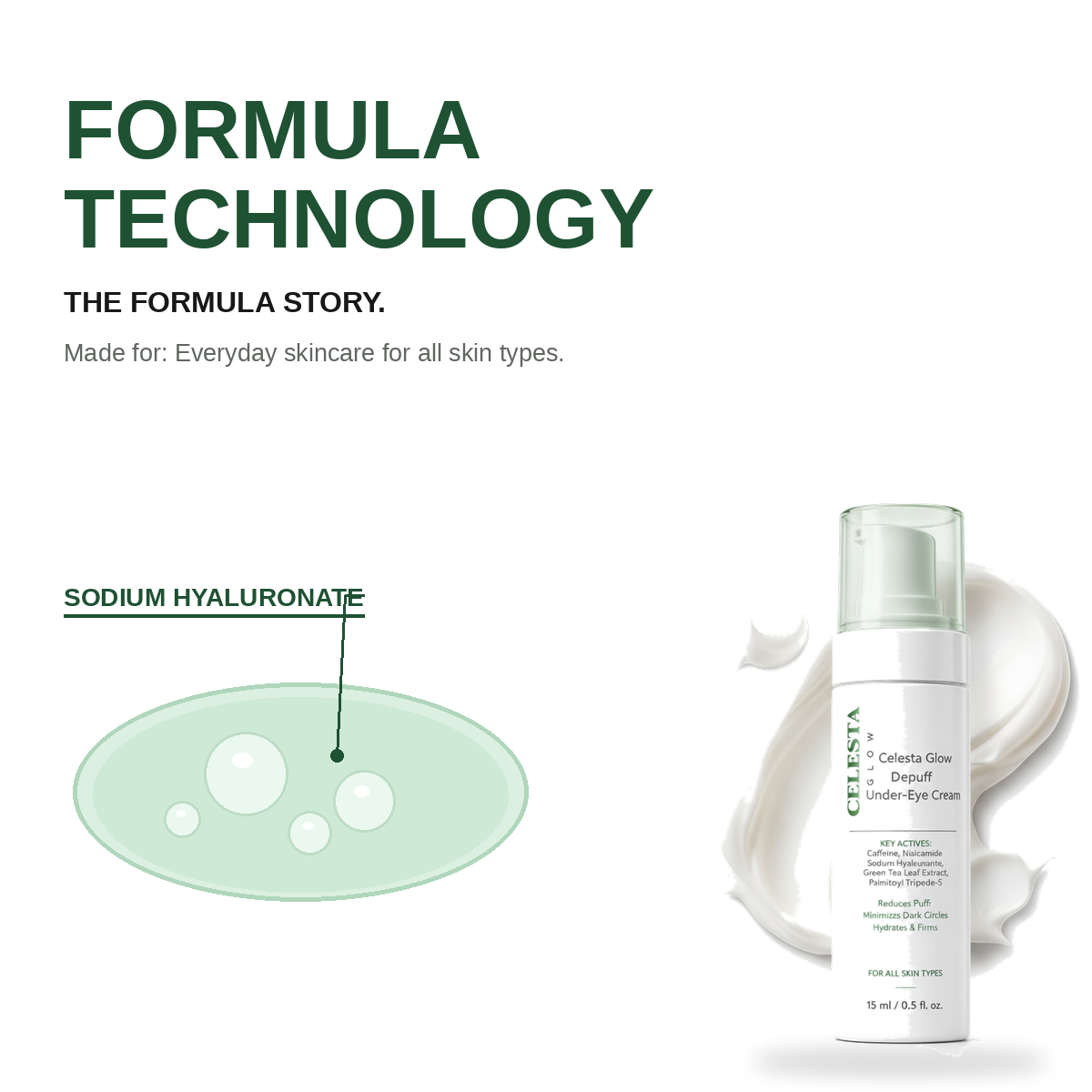Celesta Glow Depuff Under-Eye Cream view 4