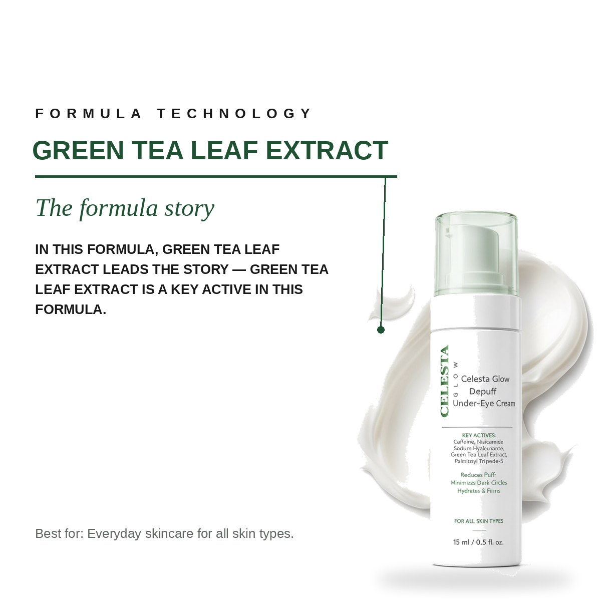 Celesta Glow Depuff Under-Eye Cream view 5