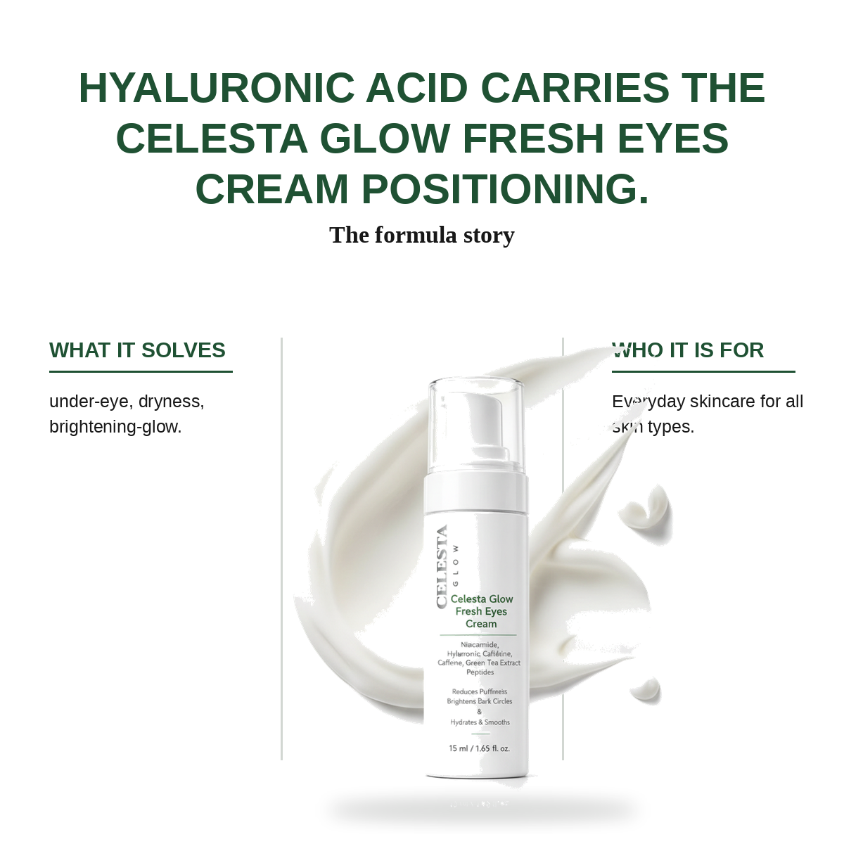 Celesta Glow Fresh Eyes Cream view 3