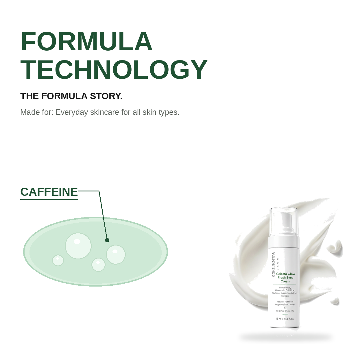 Celesta Glow Fresh Eyes Cream view 4