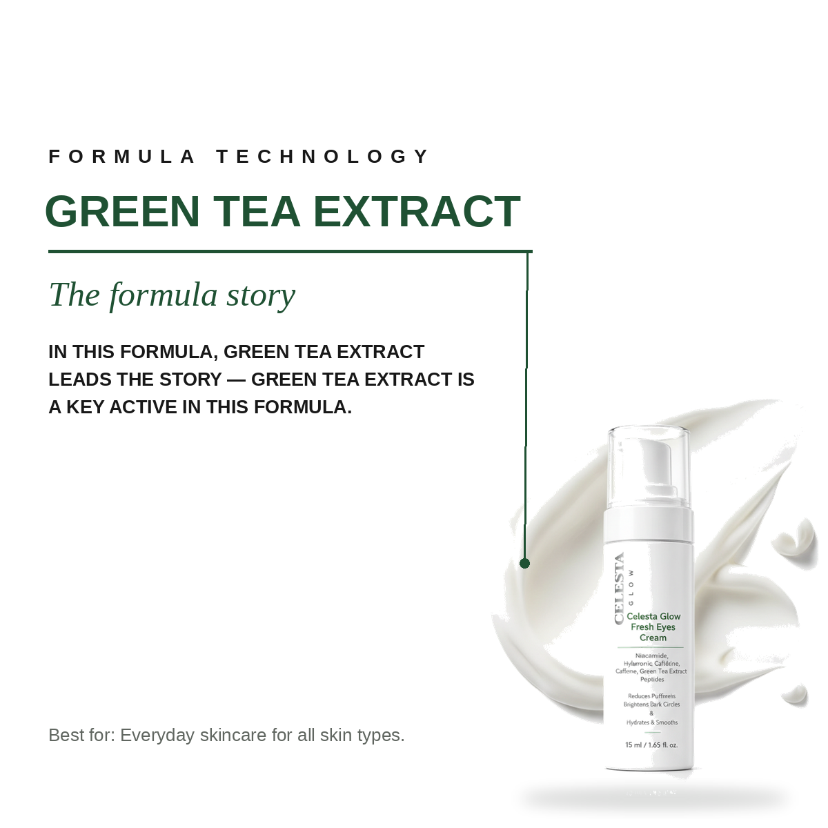 Celesta Glow Fresh Eyes Cream view 5