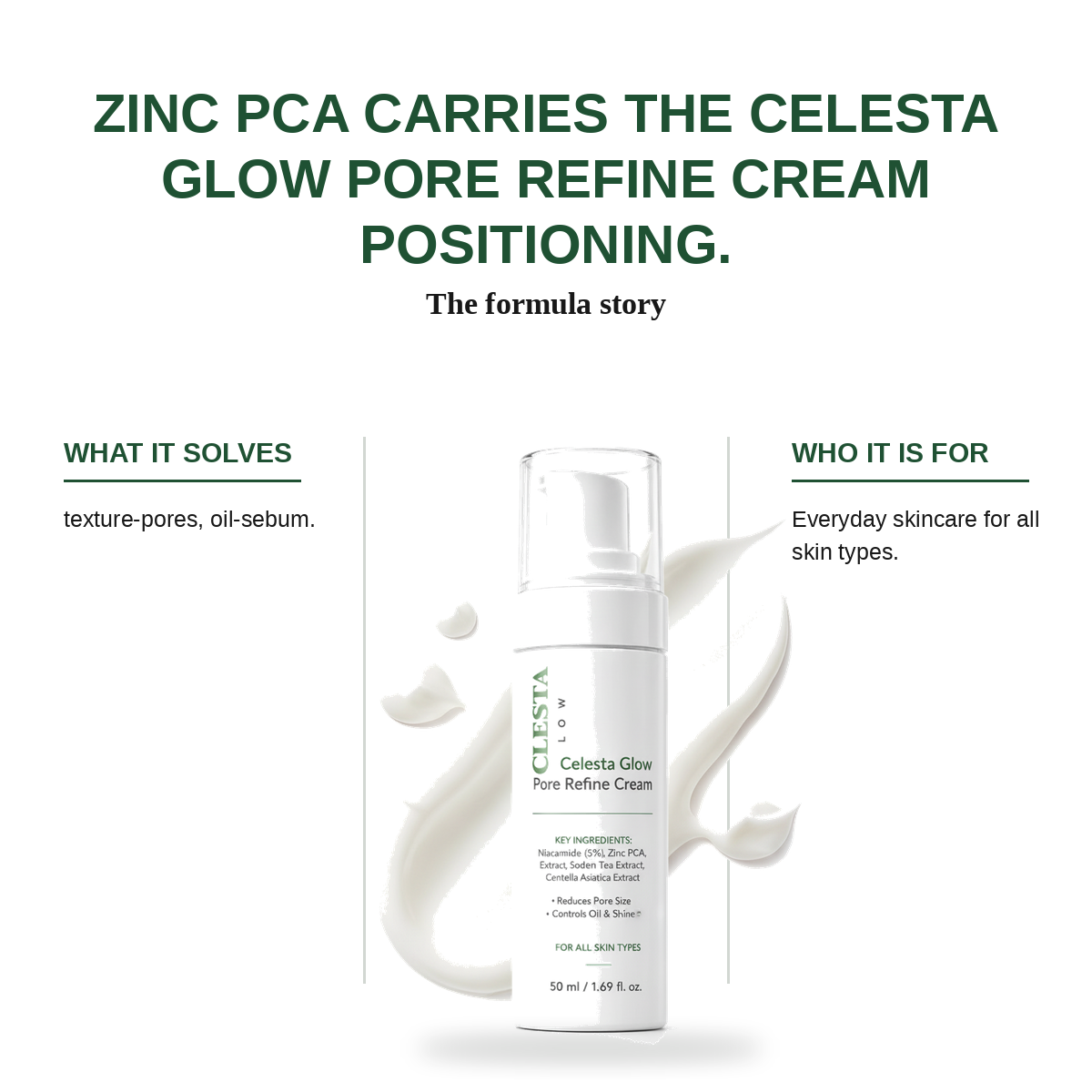 Celesta Glow Pore Refine Cream view 3