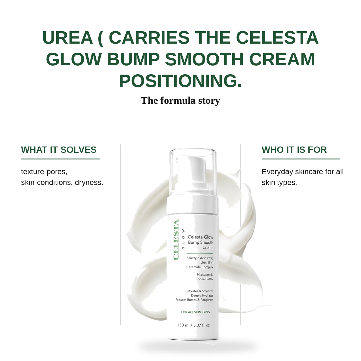 Celesta Glow Bump Smooth Cream view 3