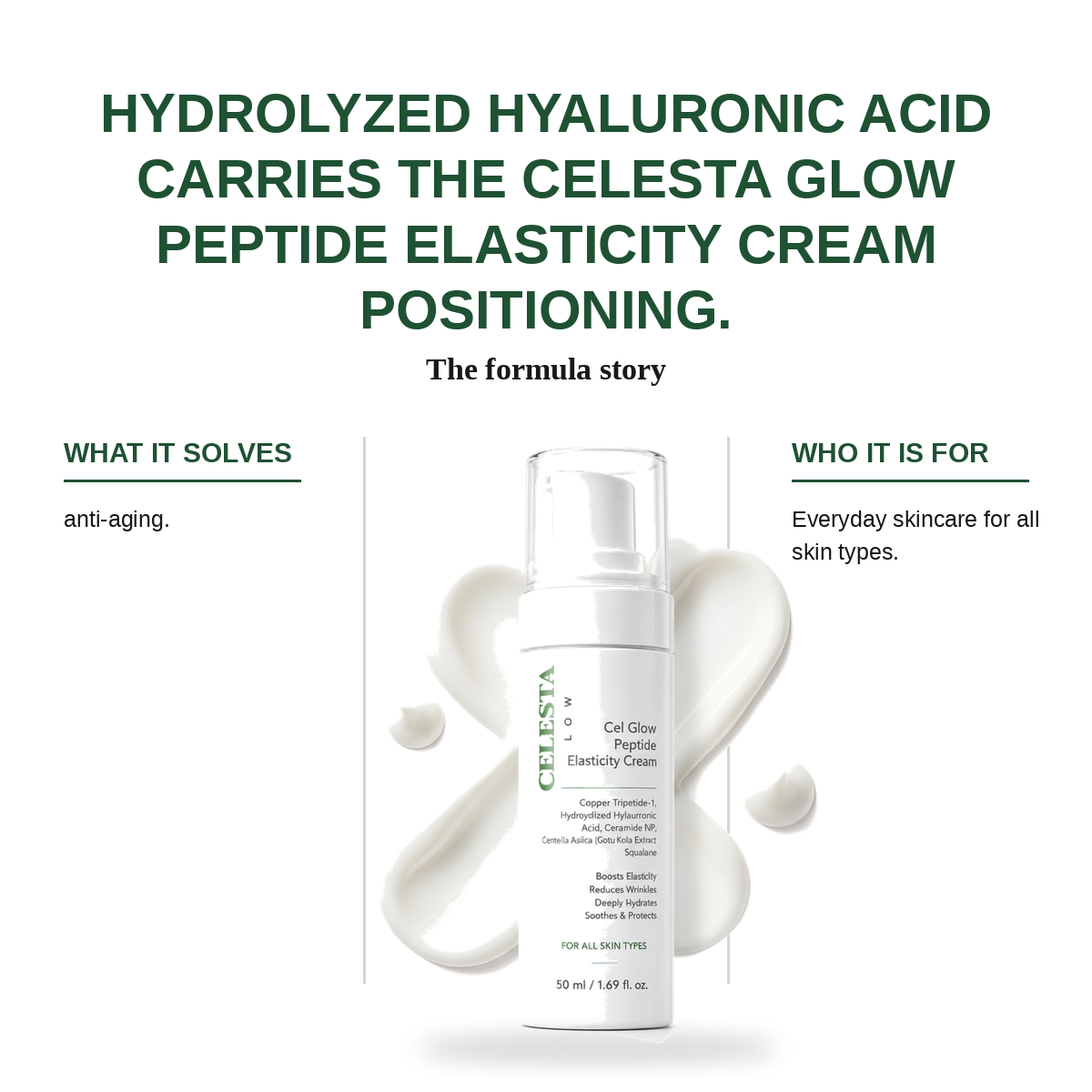 Celesta Glow Peptide Elasticity Cream view 3