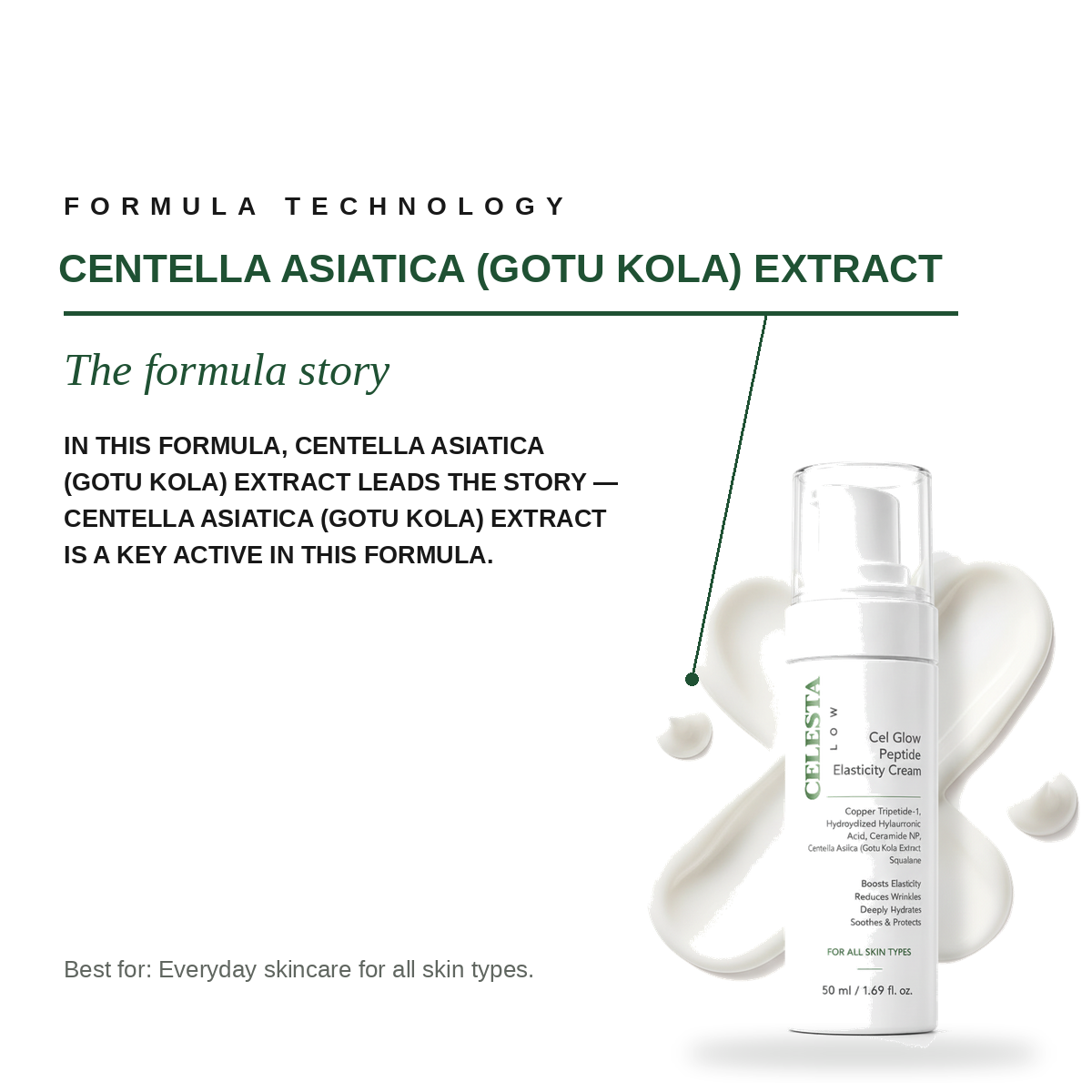 Celesta Glow Peptide Elasticity Cream view 5