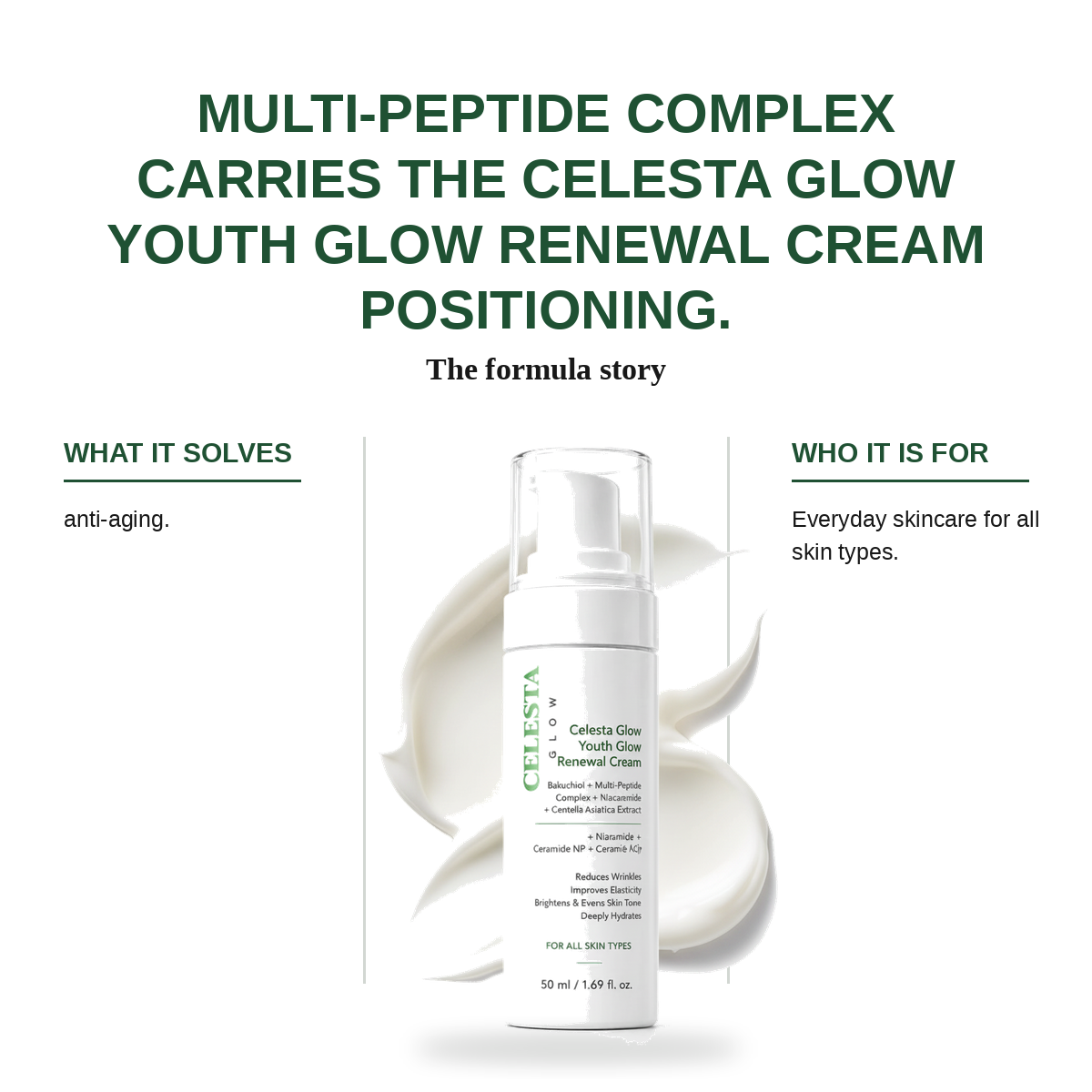 Celesta Glow Youth Glow Renewal Cream view 3