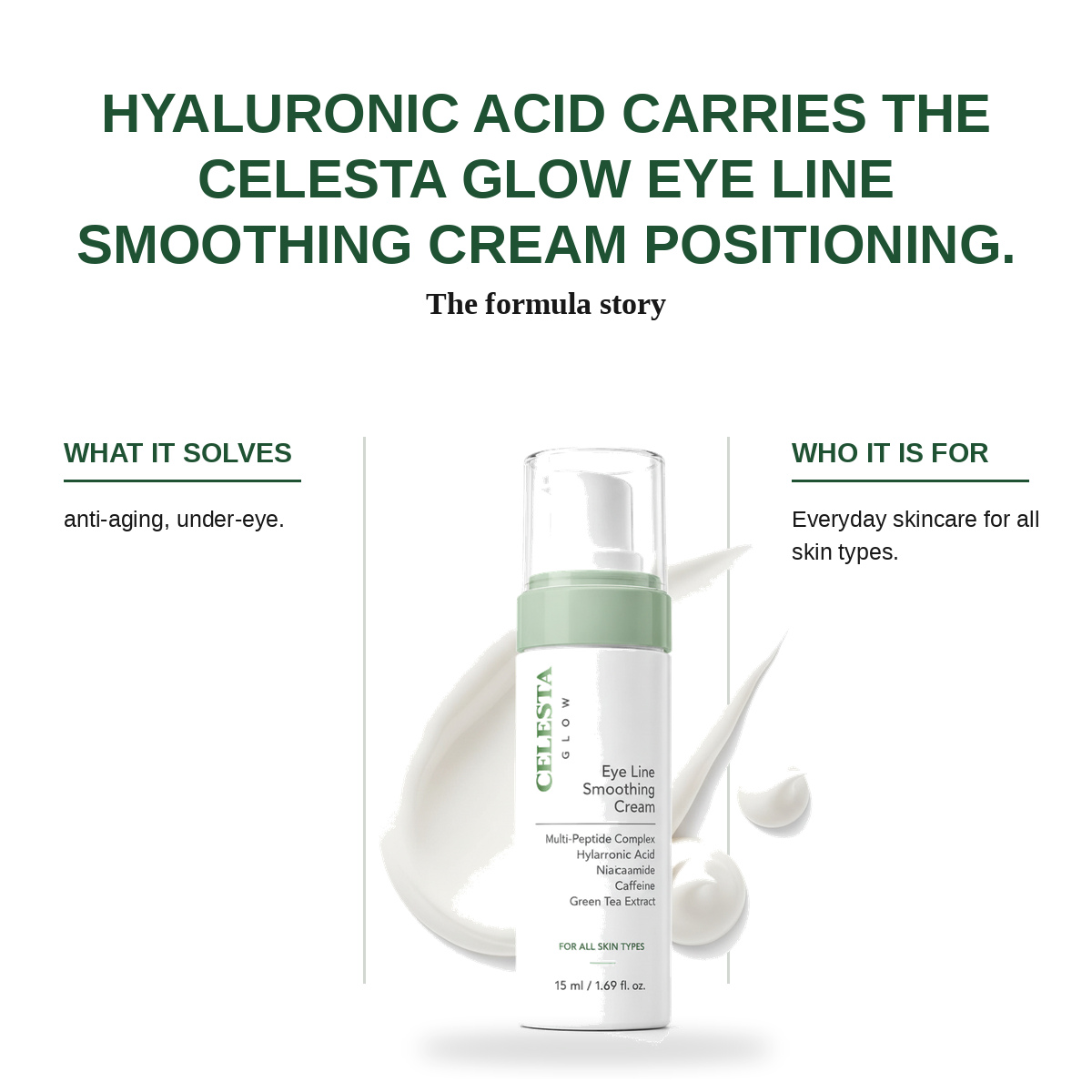 Celesta Glow Eye Line Smoothing Cream view 3