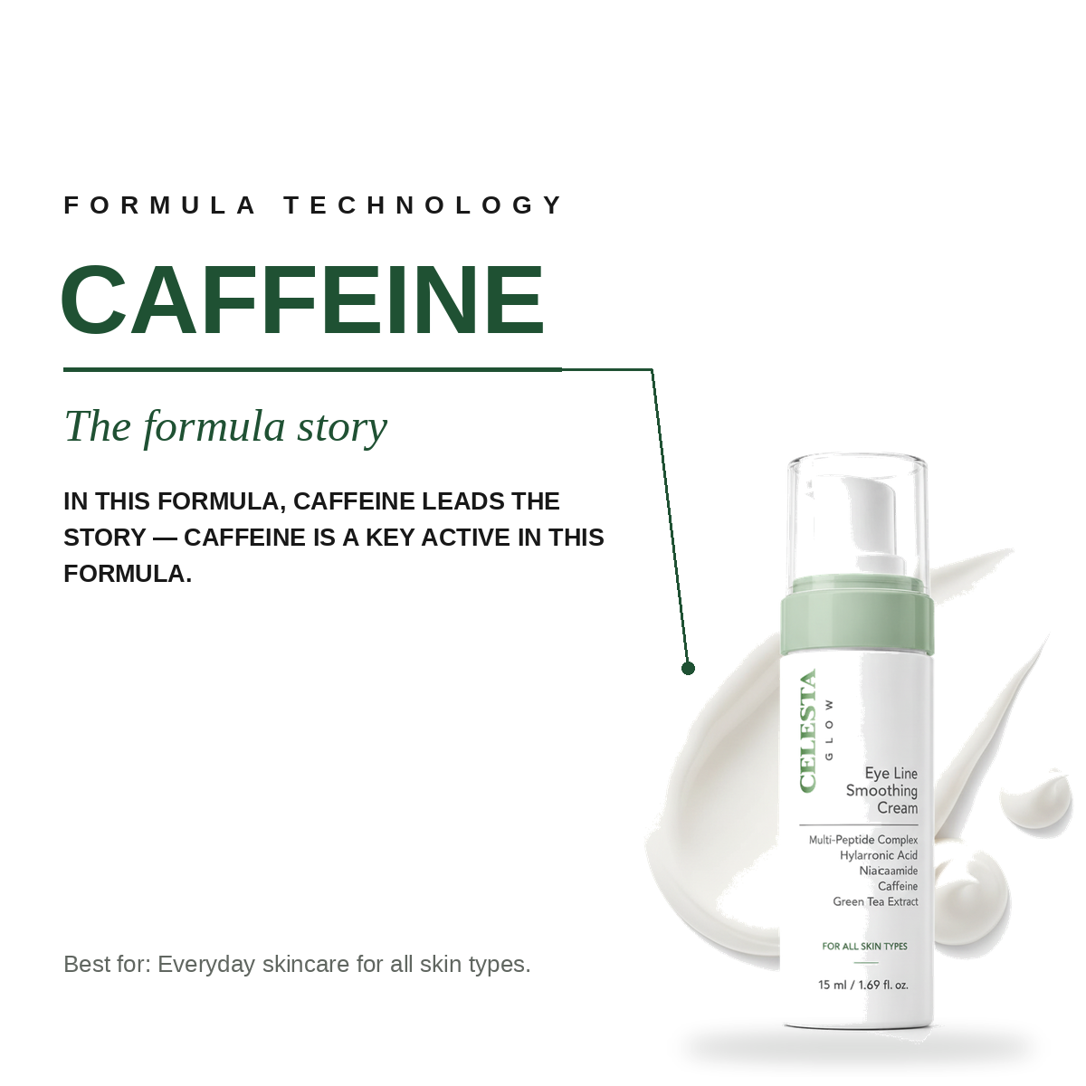 Celesta Glow Eye Line Smoothing Cream view 5