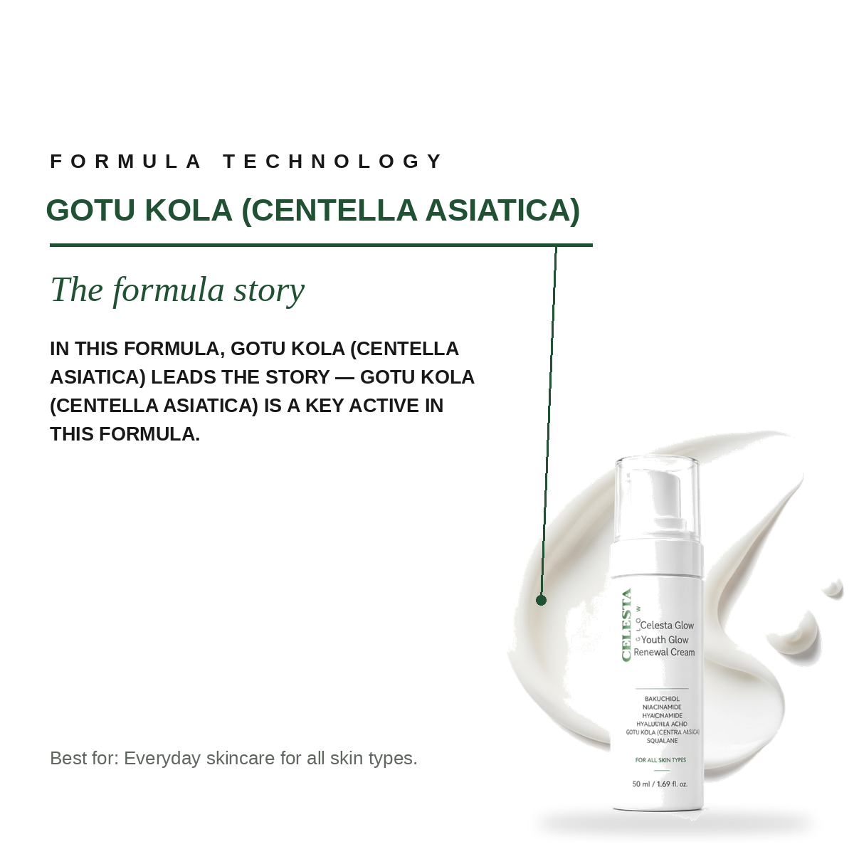 Celesta Glow Youth Glow Renewal Cream view 5