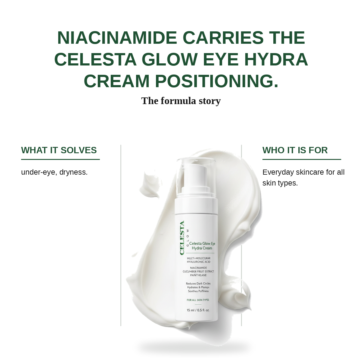 Celesta Glow Eye Hydra Cream view 3