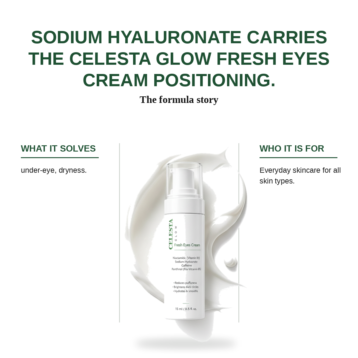 Celesta Glow Fresh Eyes Cream view 3