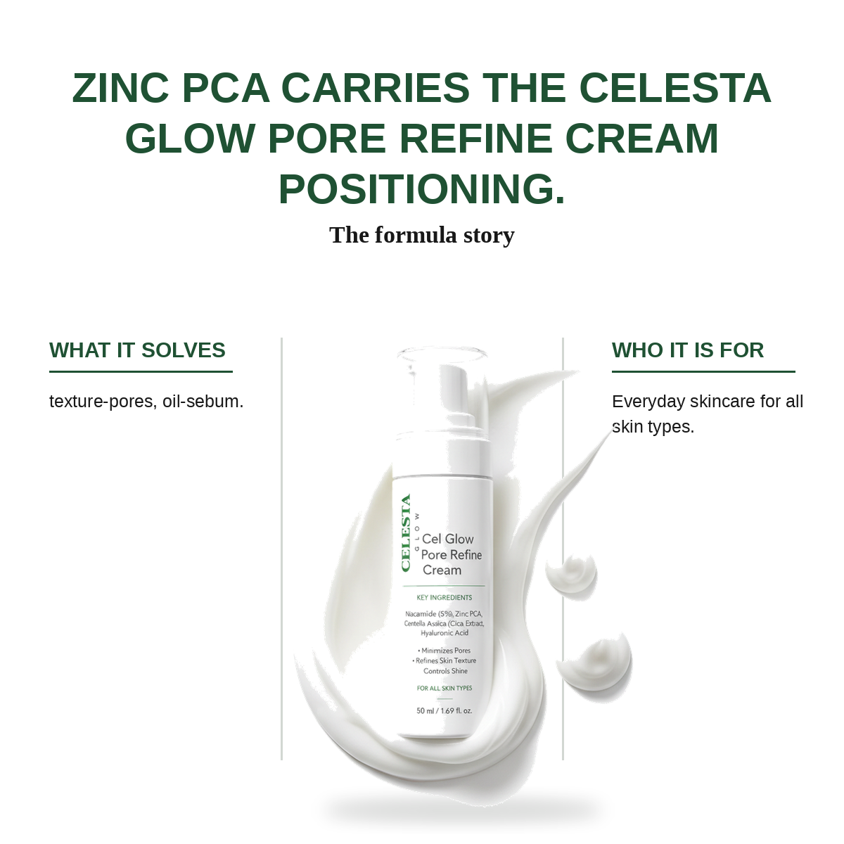 Celesta Glow Pore Refine Cream view 3