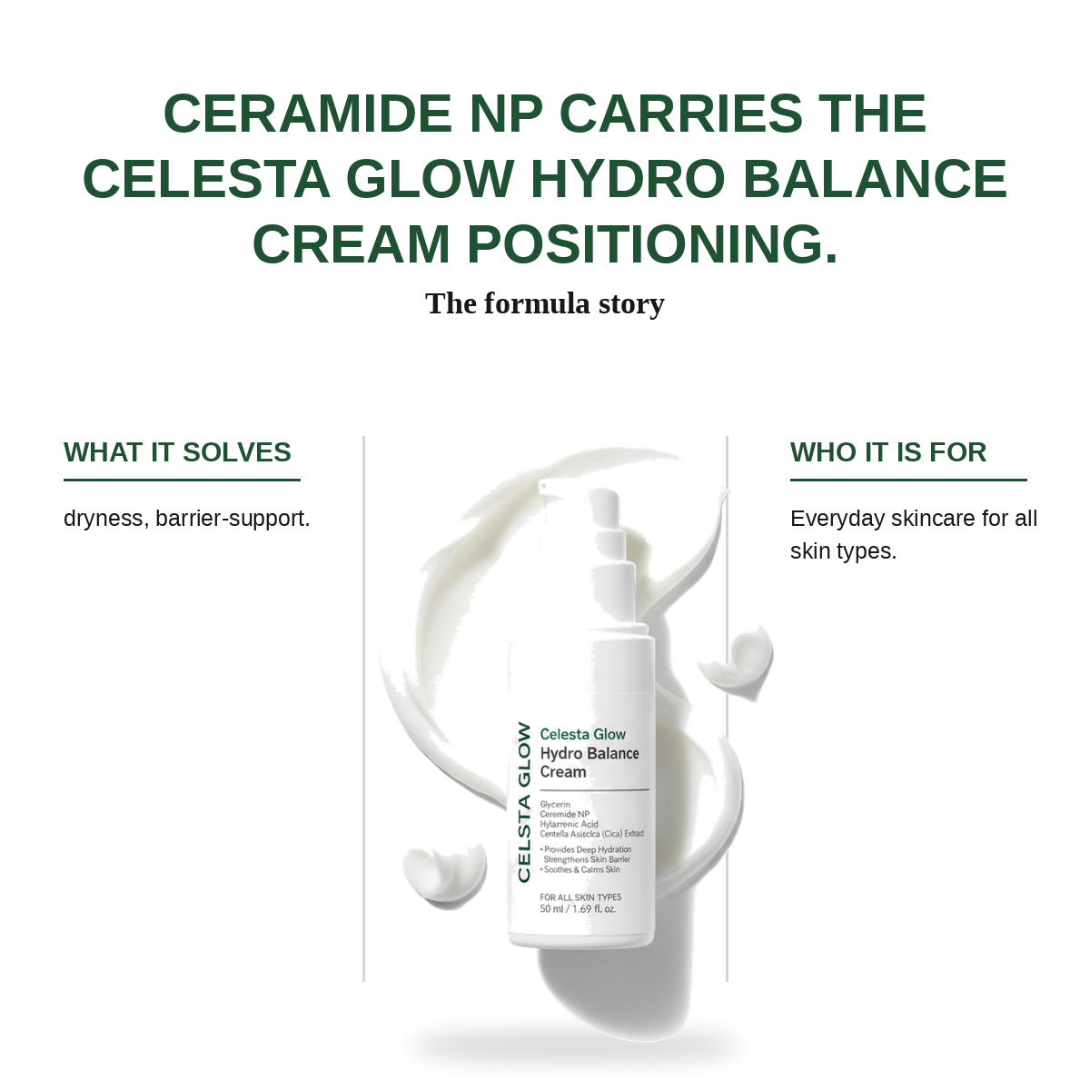 Celesta Glow Hydro Balance Cream view 8