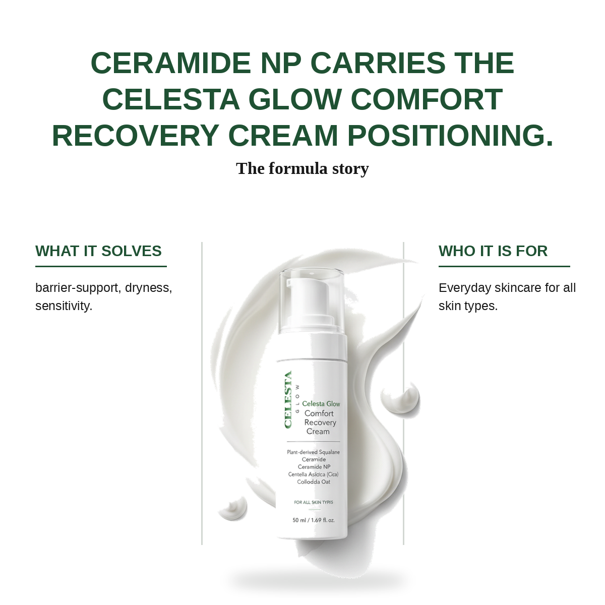 Celesta Glow Comfort Recovery Cream view 8