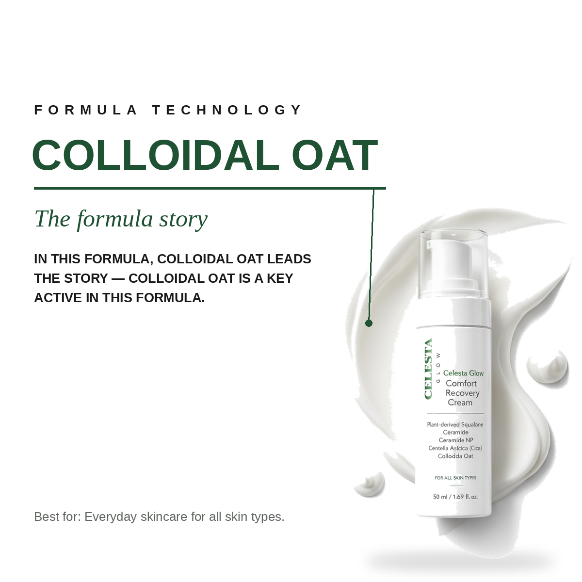 Celesta Glow Comfort Recovery Cream view 10