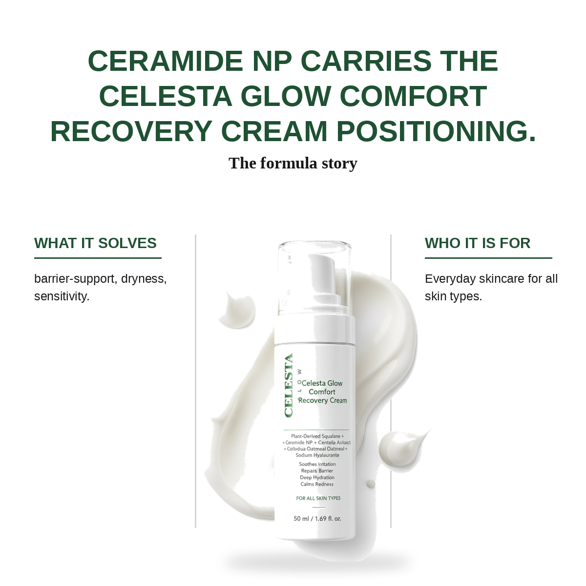 Celesta Glow Comfort Recovery Cream view 8