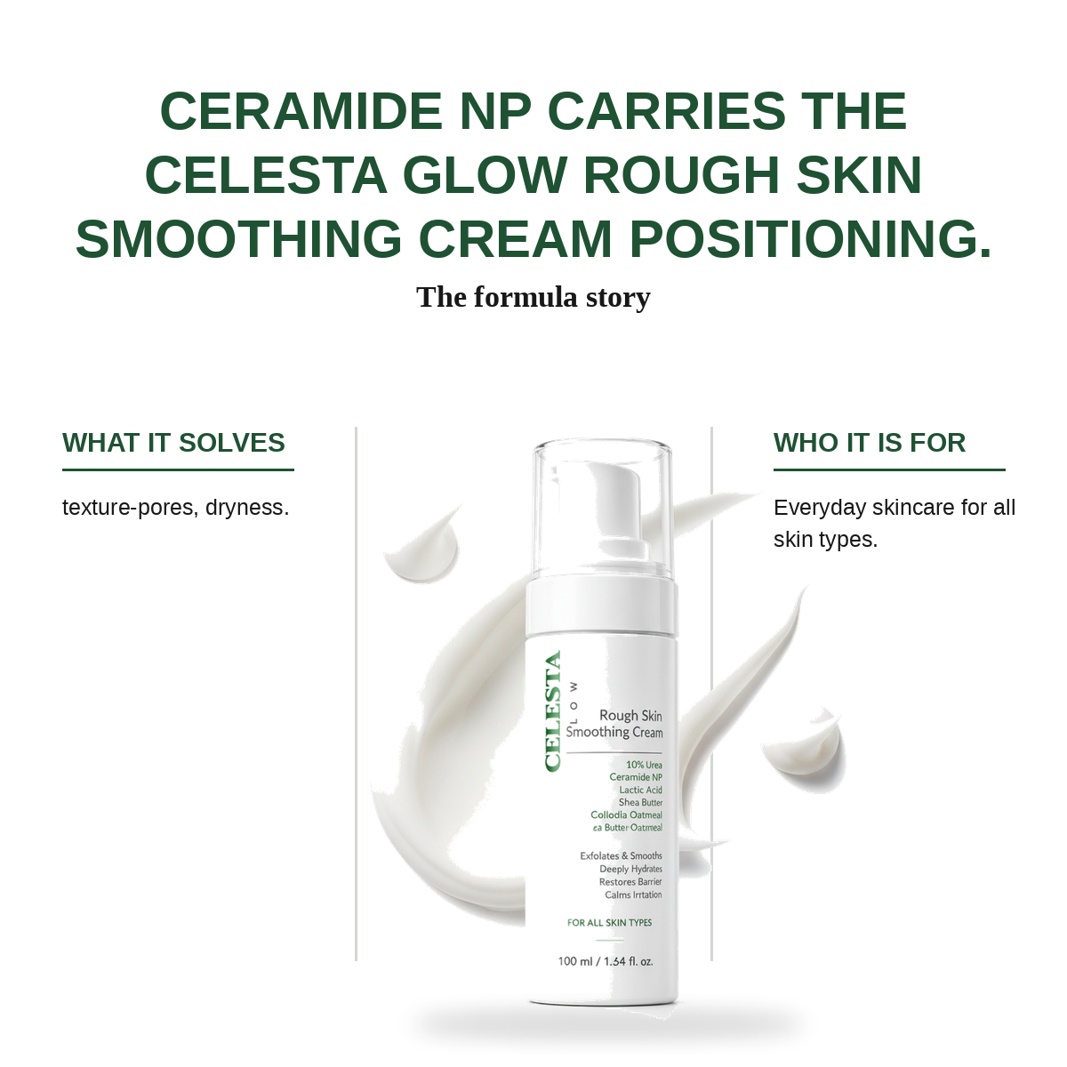 Celesta Glow Rough Skin Smoothing Cream view 8