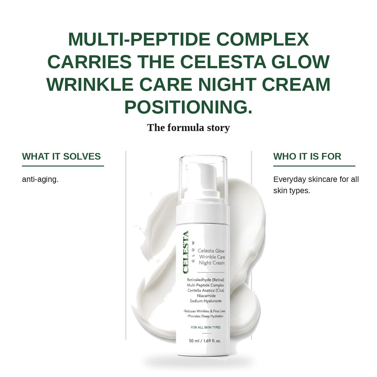 Celesta Glow Wrinkle Care Night Cream view 8