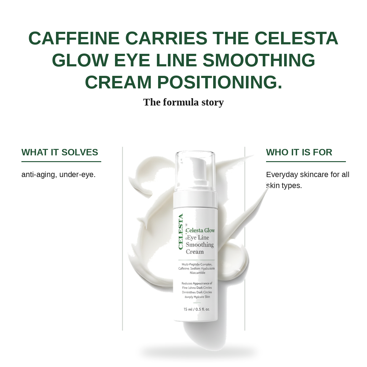 Celesta Glow Eye Line Smoothing Cream view 8