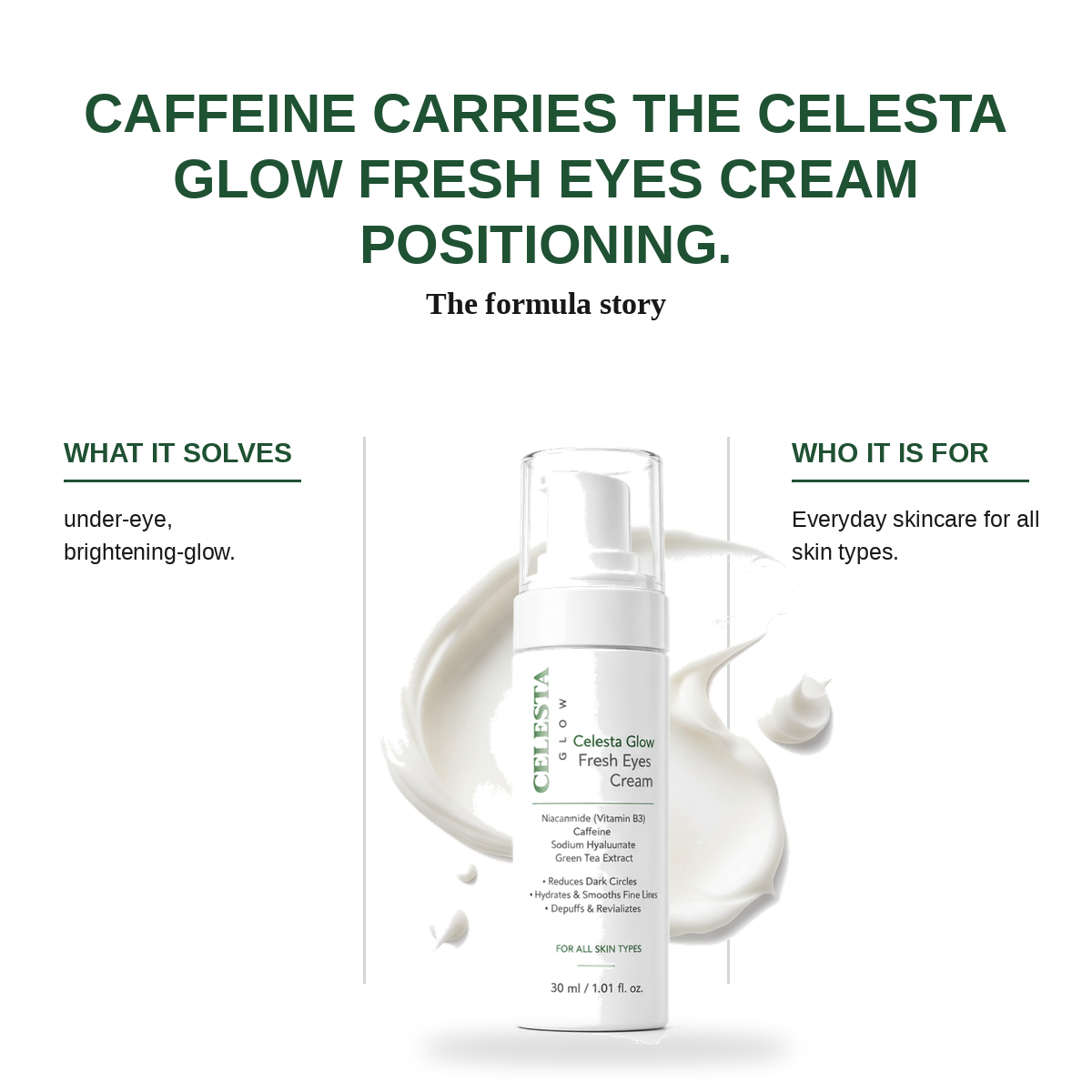 Celesta Glow Fresh Eyes Cream view 8