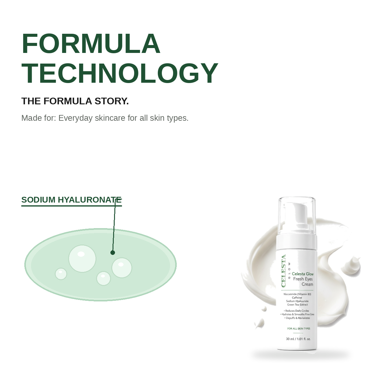 Celesta Glow Fresh Eyes Cream view 9