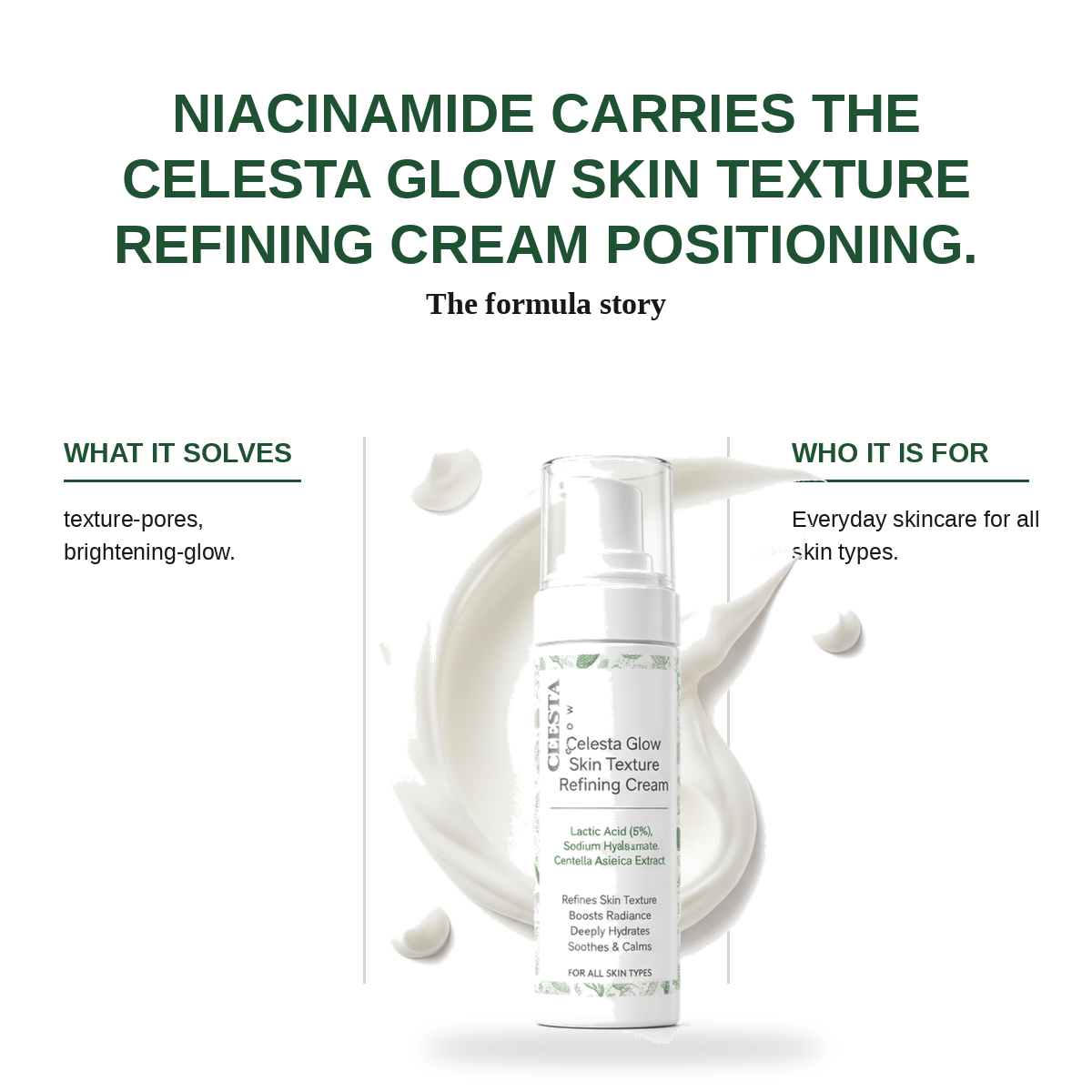 Celesta Glow Skin Texture Refining Cream view 8