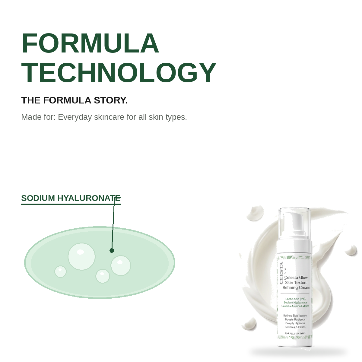 Celesta Glow Skin Texture Refining Cream view 9