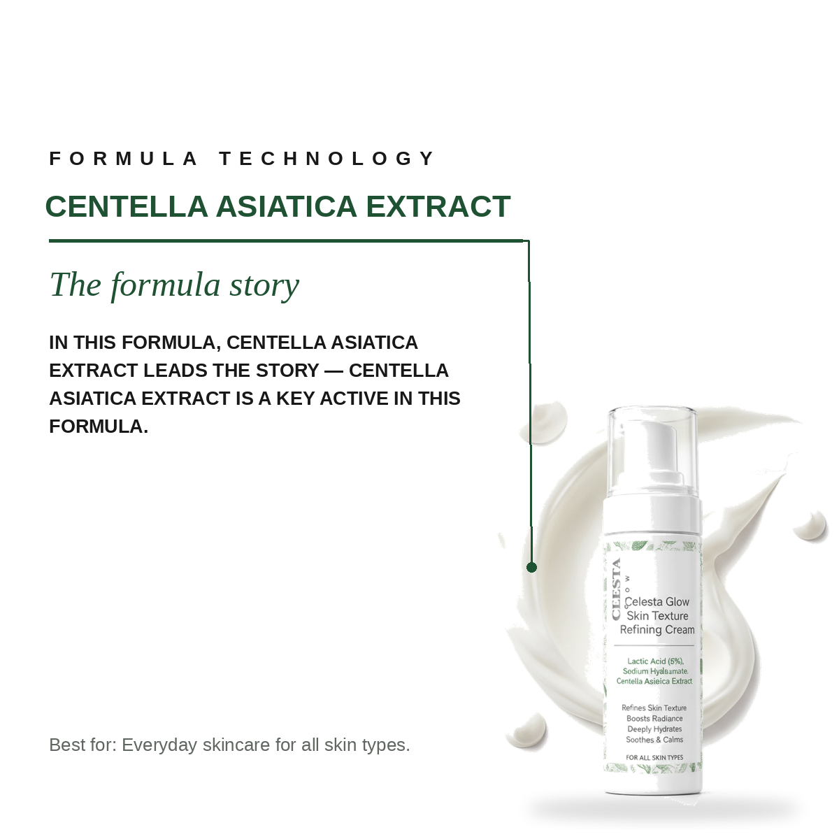 Celesta Glow Skin Texture Refining Cream view 10
