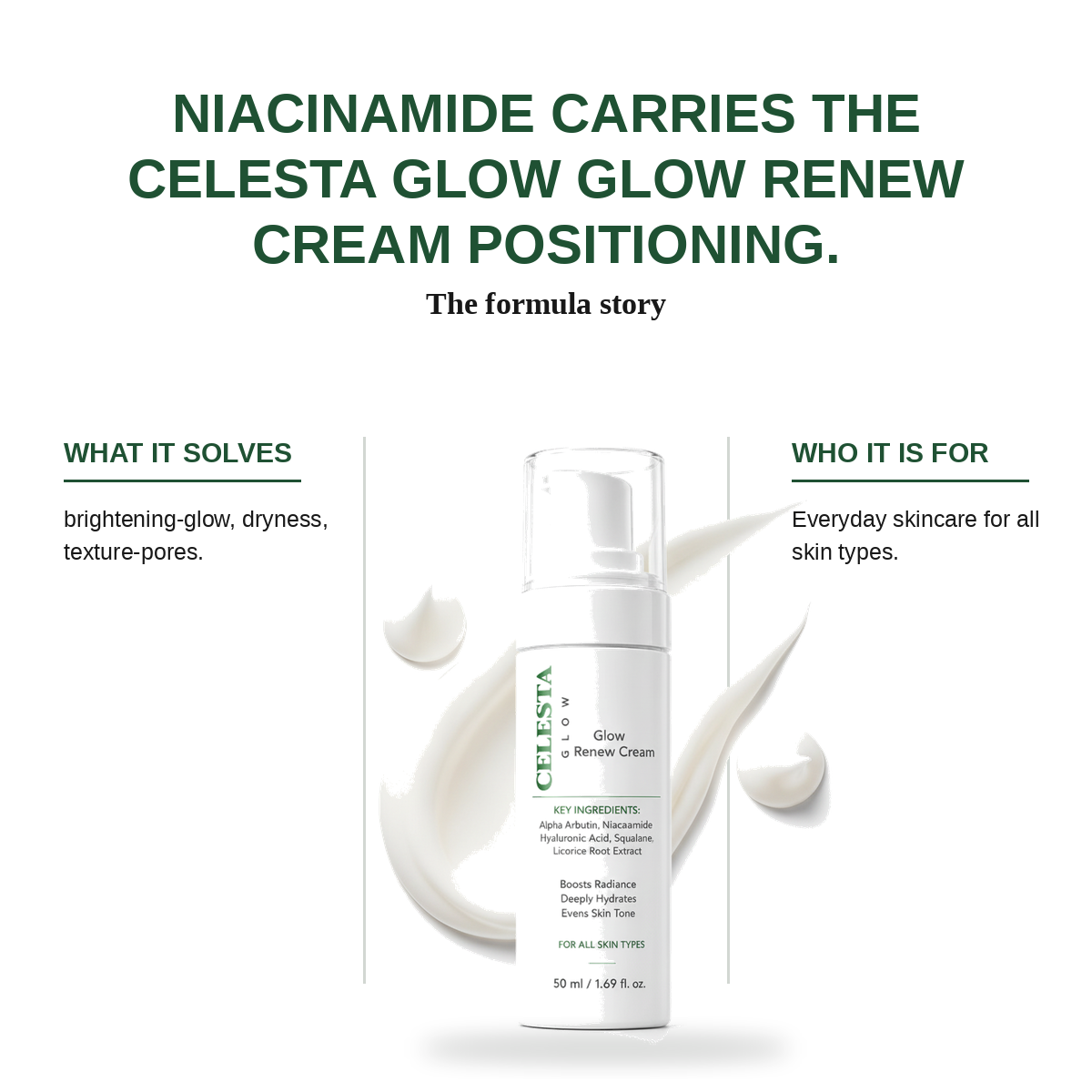 Celesta Glow Glow Renew Cream view 8