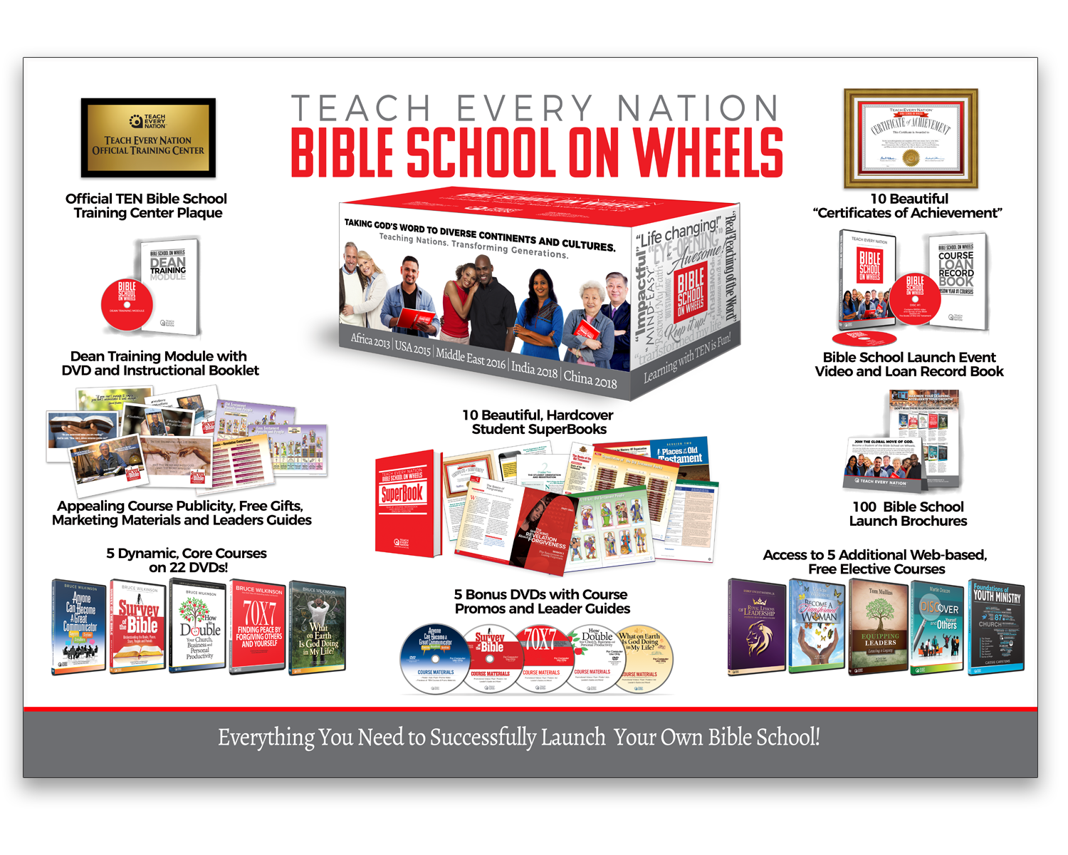 Bible School on Wheels