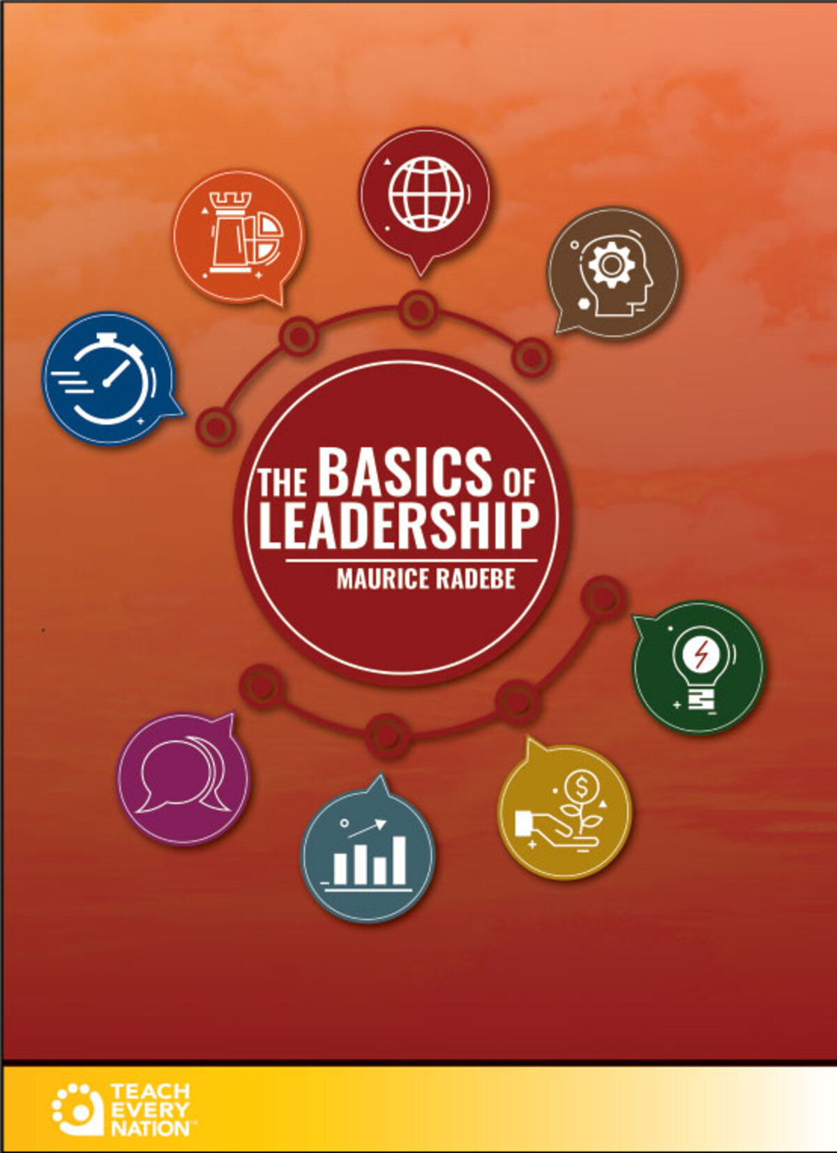 Basics of Leadership