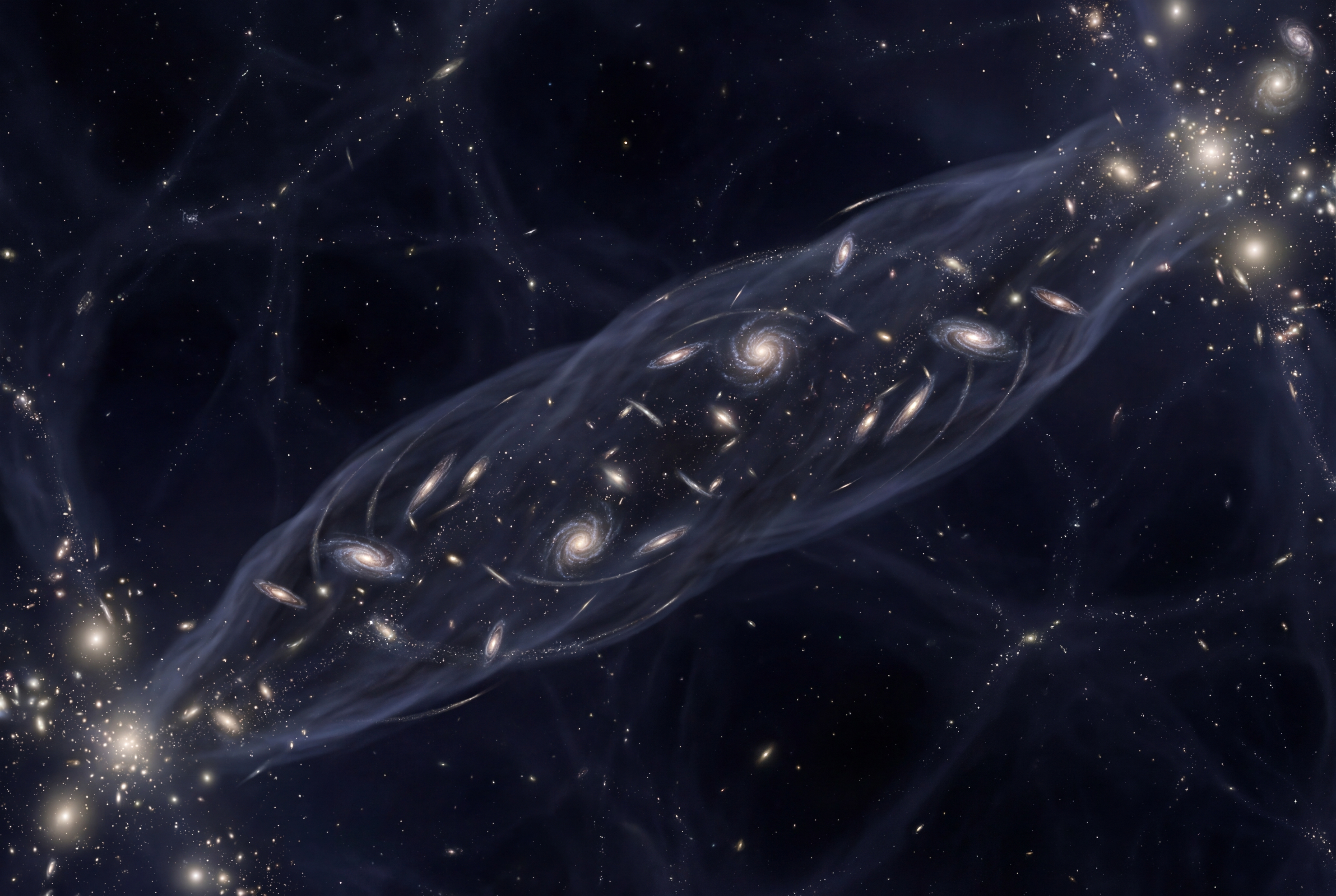 Galactic Filiment Rotating Cosmic Filament and Galaxy Spin | Zendar Universe
