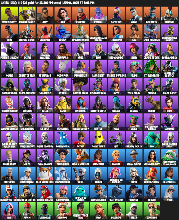 119 Skins, Travis Scott, Lara Croft, Psycho Bandit, Joey, Rox, Vendetta, Kymera, Catalyst, Midas, Omegarok [PC/XBOX]