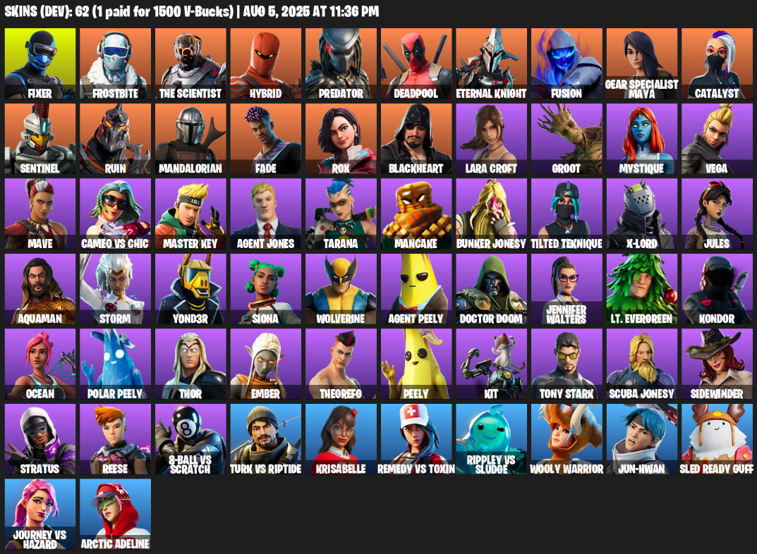 62 Skins, Lara Croft, Fixer, Frostbite, The Scientist, Hybrid, Predator, Deadpool, Eternal Knight, Fusion [PC/XBOX]