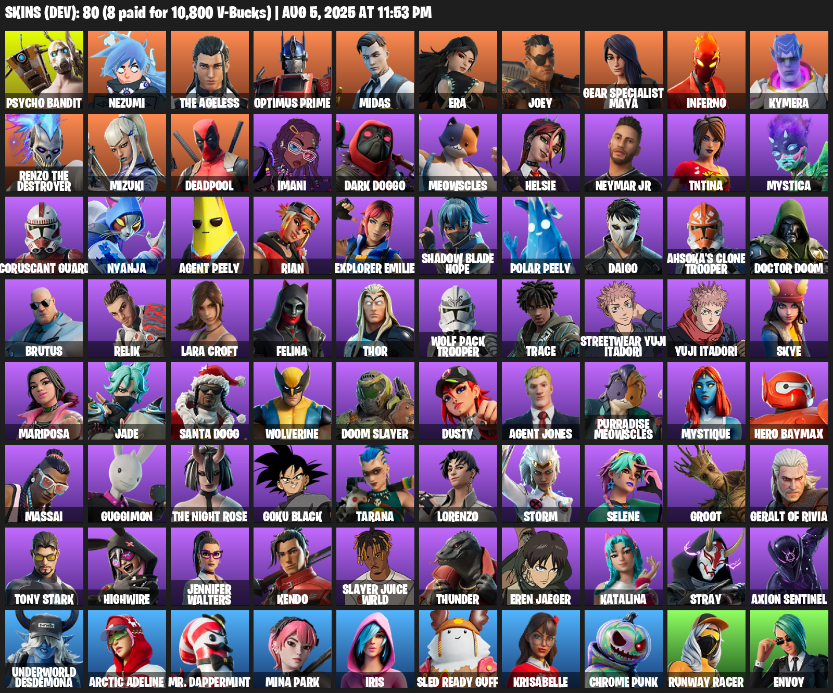 80 Skins, Lara Croft, Psycho Bandit, Nezumi, The Ageless, Optimus Prime, Midas, Era, Joey [PC/PSN/XBOX]