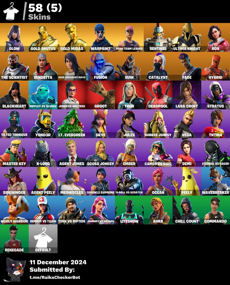 58 Skins, OG STW, Glow, Gold Brutus, Gold Midas, Sentinel, Ultima Knight, Rox, The Scientist, 250 VB [PC/XBOX/PS]