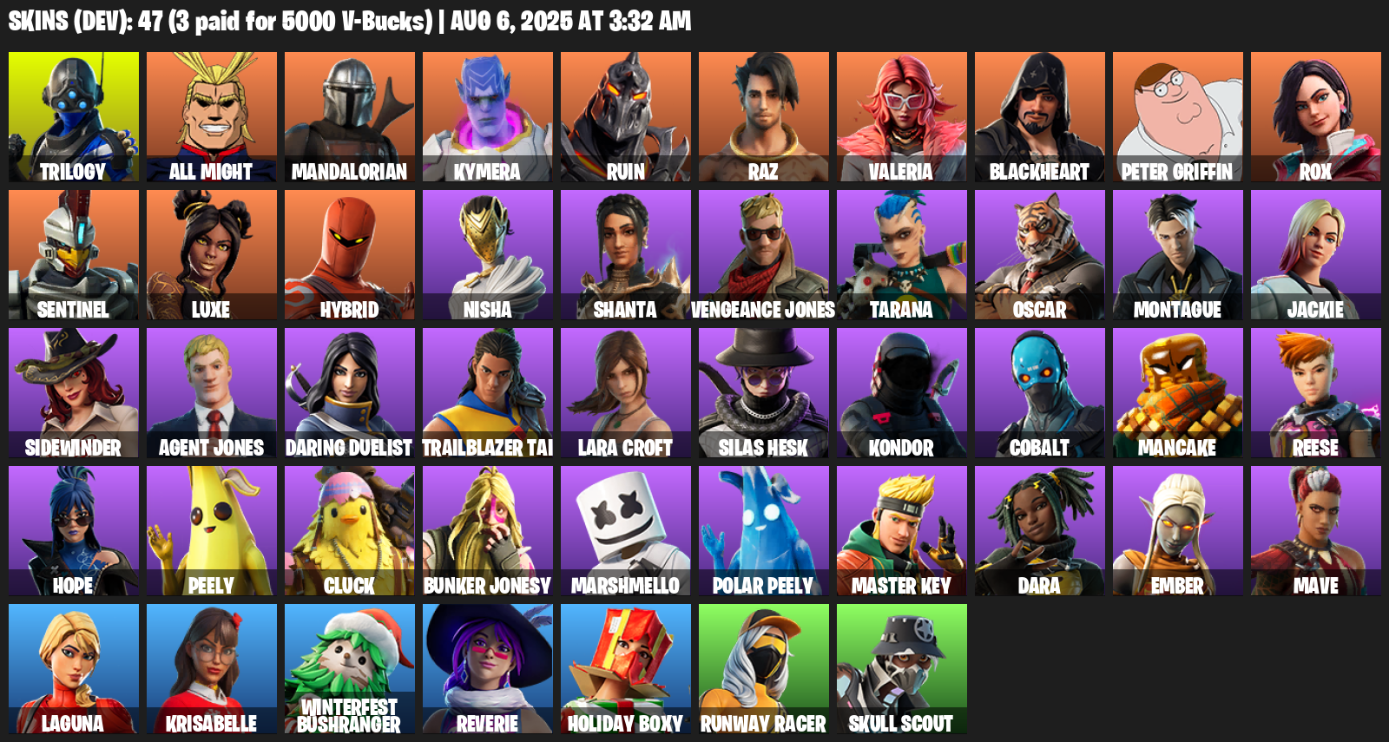 47 Skins, Lara Croft, Trilogy, All Might, Mandalorian, Kymera, Ruin, Raz, Valeria, Blackheart, Peter Griffin, Rox [PC]