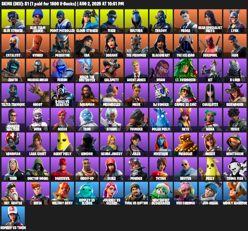 81 Skins, Lara Croft, Blue Striker, Blue Team Leader, Point Patroller, Cloud Striker, Fixer, Sultura [PC/PSN/XBOX]
