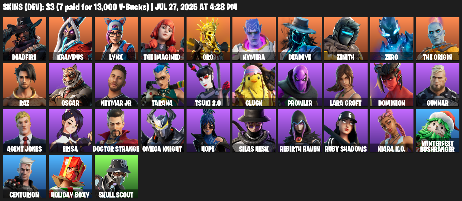 33 Skins, Lara Croft, Deadfire, Krampus, Lynx, The Imagined, Oro, Kymera, Deadeye, Zenith, Zero [PC/PSN/XBOX]