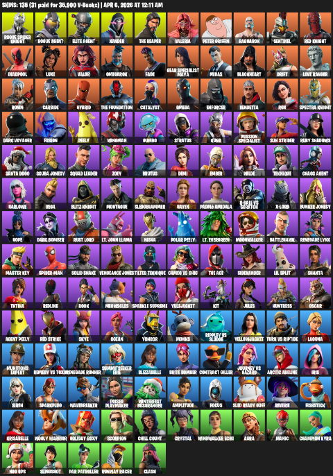 135 Skins, 750 V-bucks, Take The L, The Reaper, Elite Agent, Omega, Reaper Axe, Rogue Spider Knight, Rogue Agent, Xander [PC/PSN]