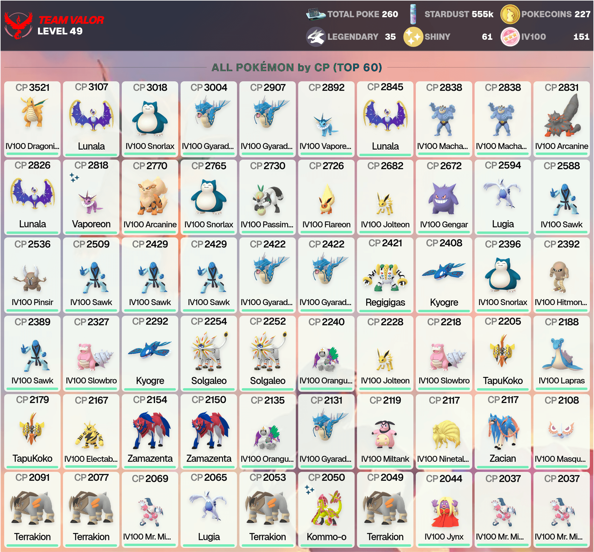 IV100 Dragonite, IV100 Snorlax, Legendary: 35, Shiny: 61, Hundo: 151, Shiny Tapu Koko, IV100 Gyarados (IOS/Android)