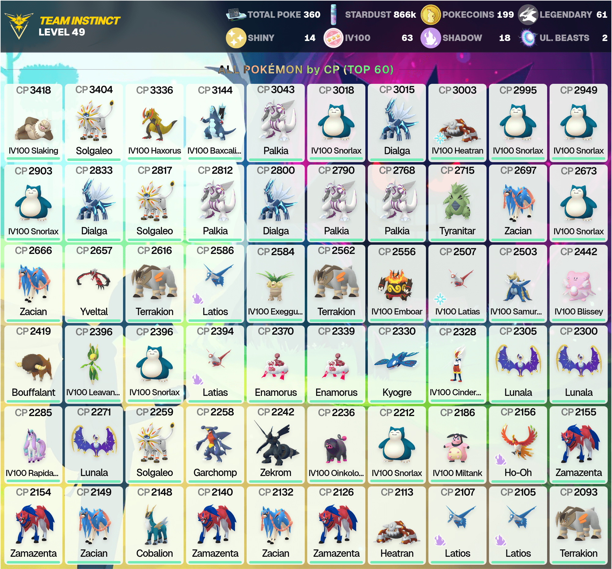 IV100: Heatran 3K,Latias 2,5K Shiny:Necrozma,Articuno Legendary:61 Hundo:63 Shiny:14 IV100 3,3K+:Slaking,Haxorus (IOS/Android)