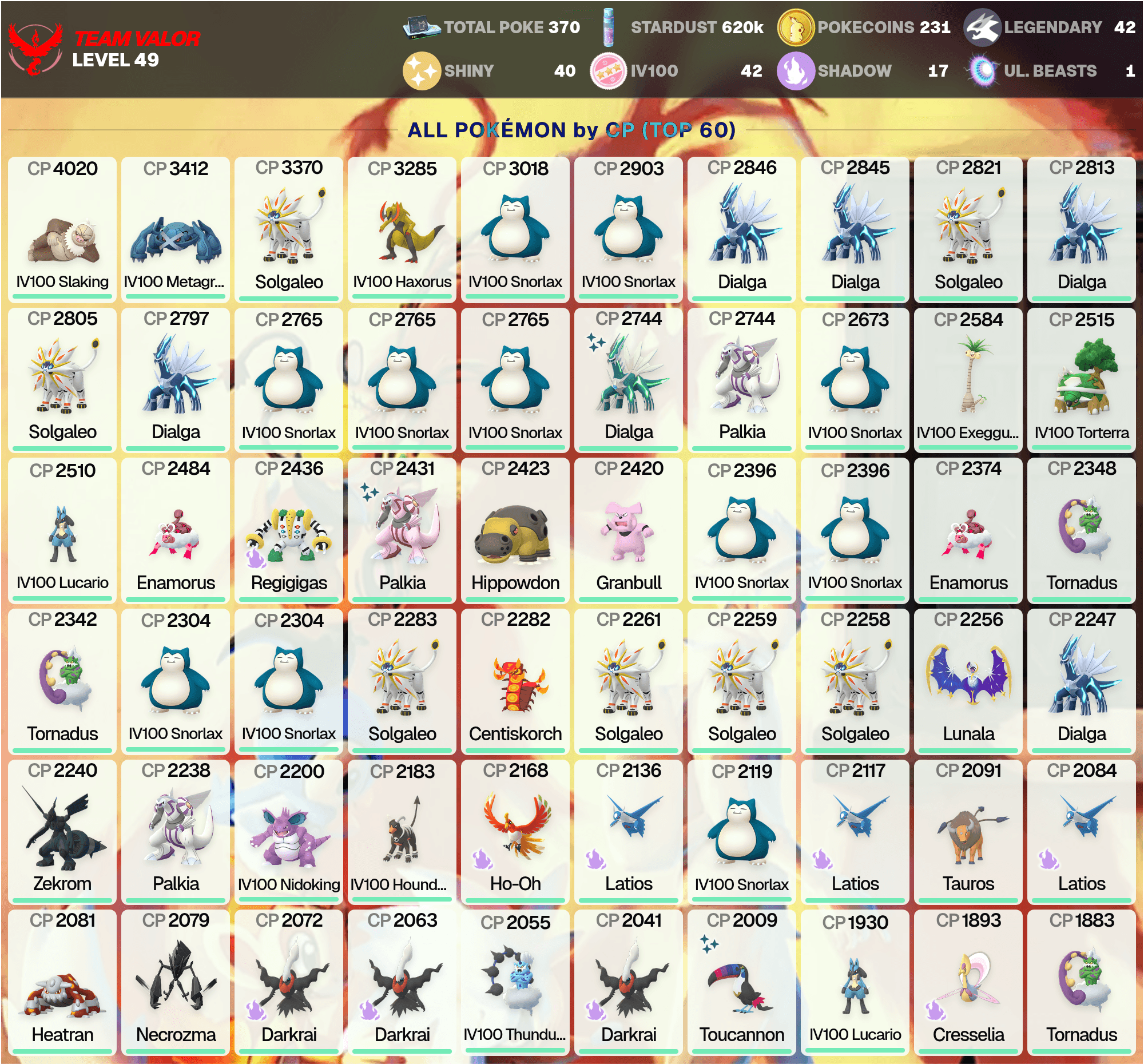 IV100 Incarnate Thundurus, IV100 Slaking, Legendary: 42, Shiny: 40, Hundo: 42, Shiny: Dialga, Palkia, IV100 Metagross (IOS/Android)