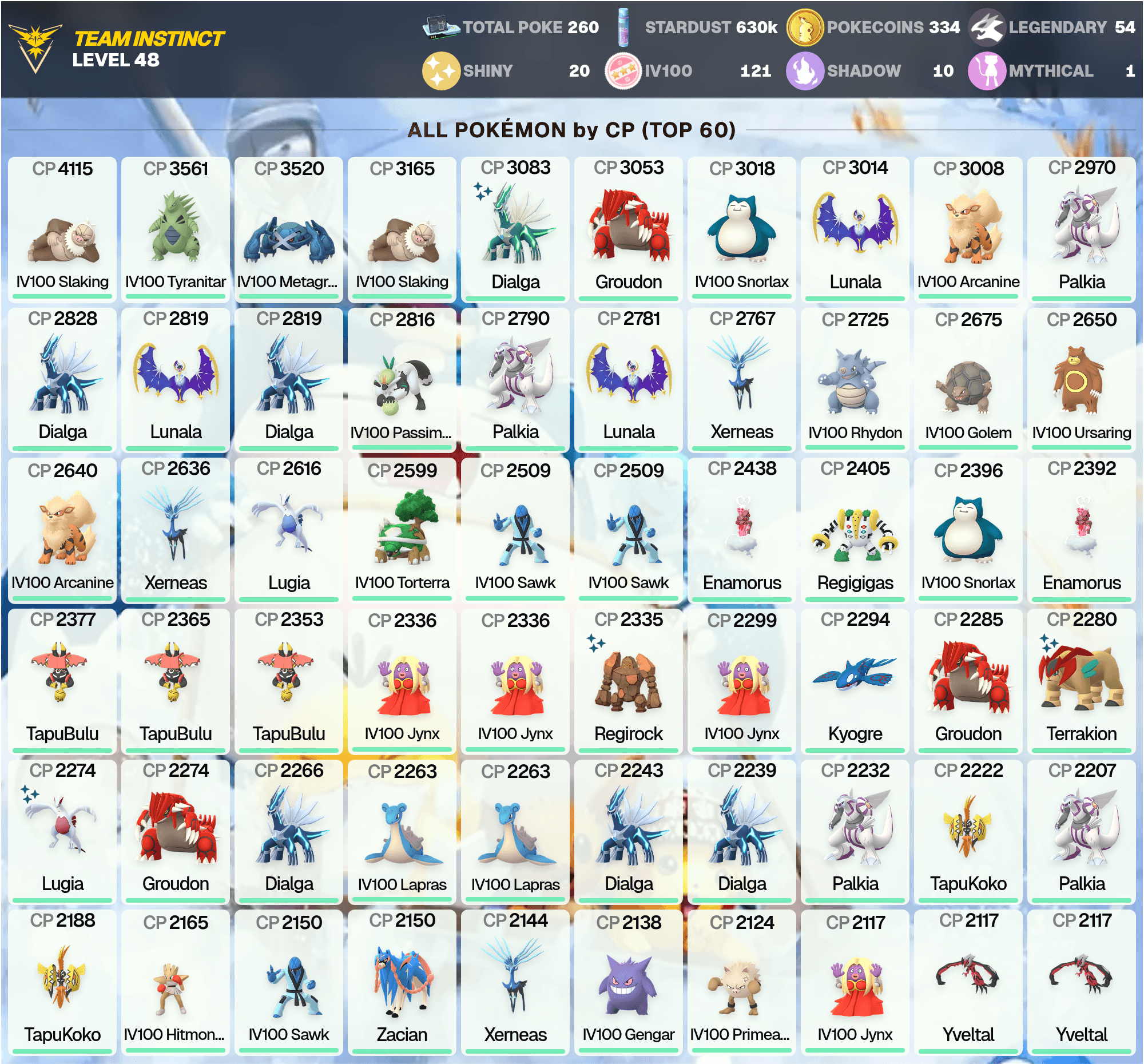 Shiny:Dialga,Regirock,Terrakion,Lugia,Regice IV100 Slaking 4K (IOS/Android)